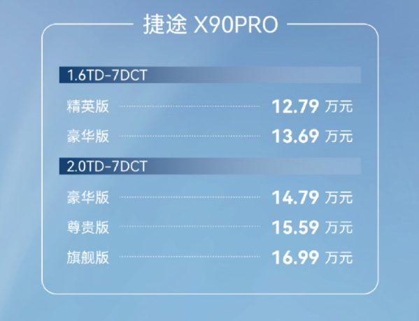 捷途X90 PRO正式上市 售价12.79万-16.99万元