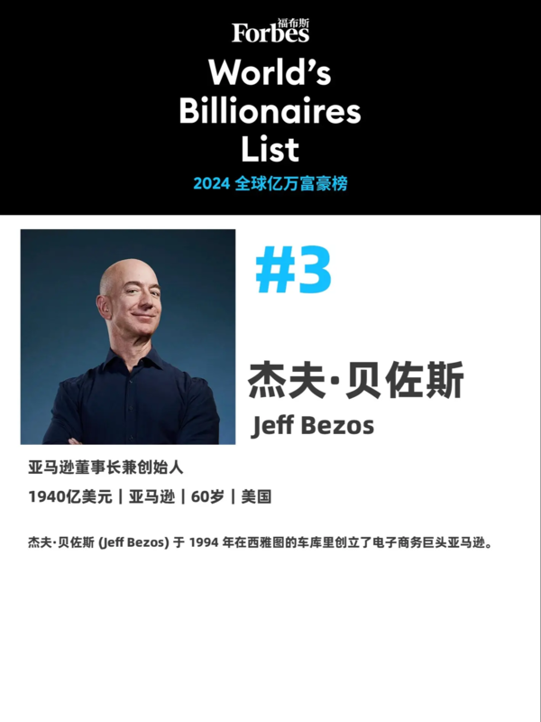 福布斯发布2024全球亿万富豪榜 LV老板蝉联世界首富