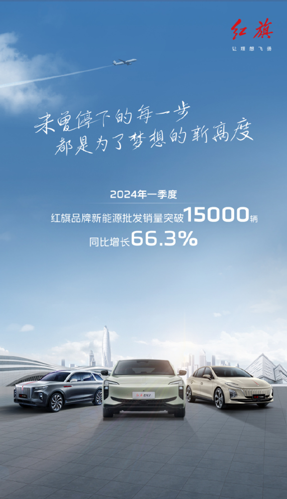 红旗新能源车一季度批发销量破15000辆 同比增长66.3%