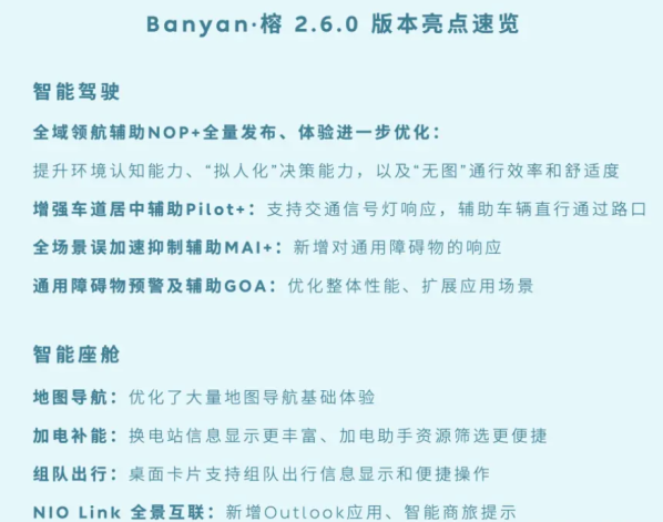 蔚来Banyan&middot;榕2.4.6版本更新 全域领航辅助NOP+上线